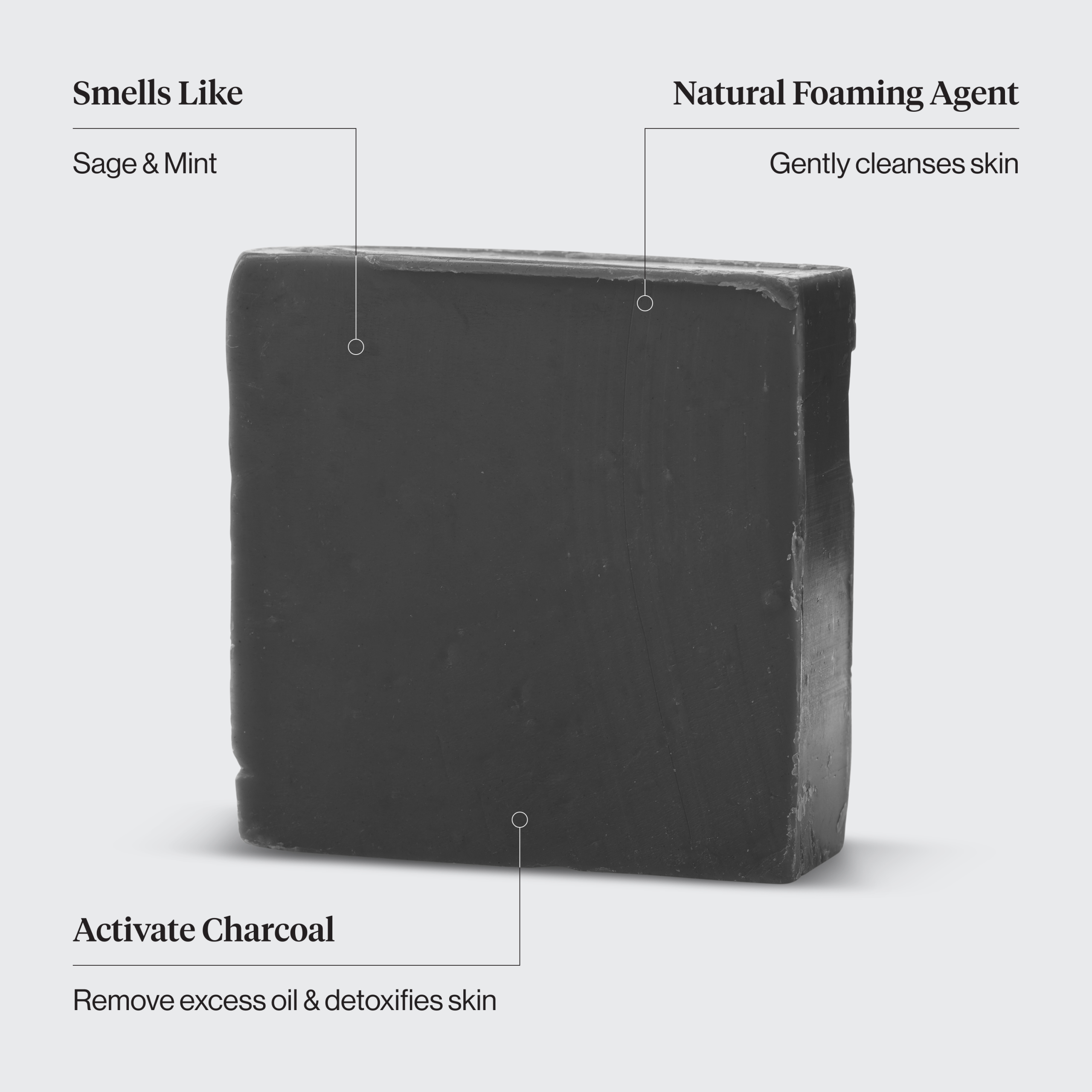 7575-CharcoalSolidBodyWashBar-BottleFreeBeauty-Detoxifying_d590c49e-cfe5-439c-b073-c3eb4dc05f7c.png